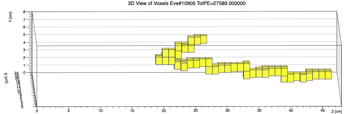3D voxel view with yellow cubes